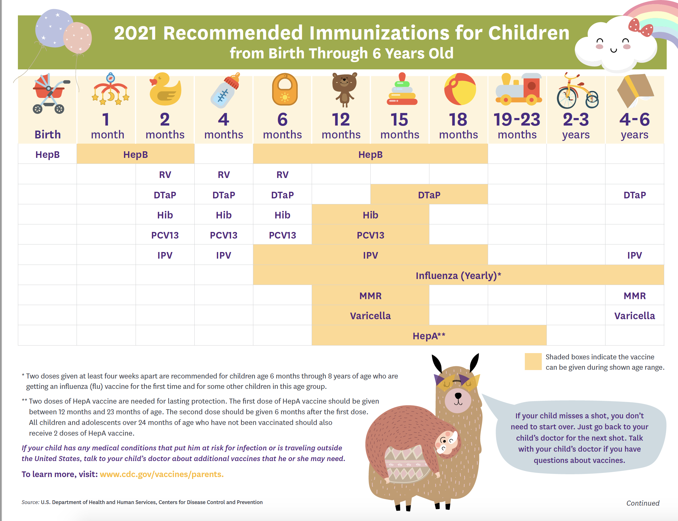 baby-immunization-schedule-chart